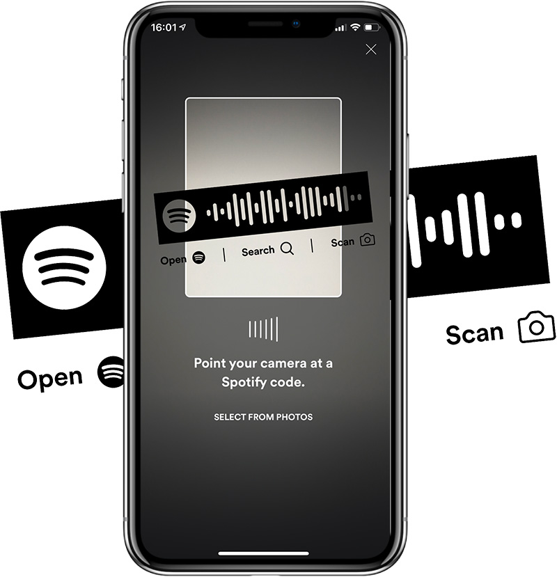 Spotify Playlist Codes